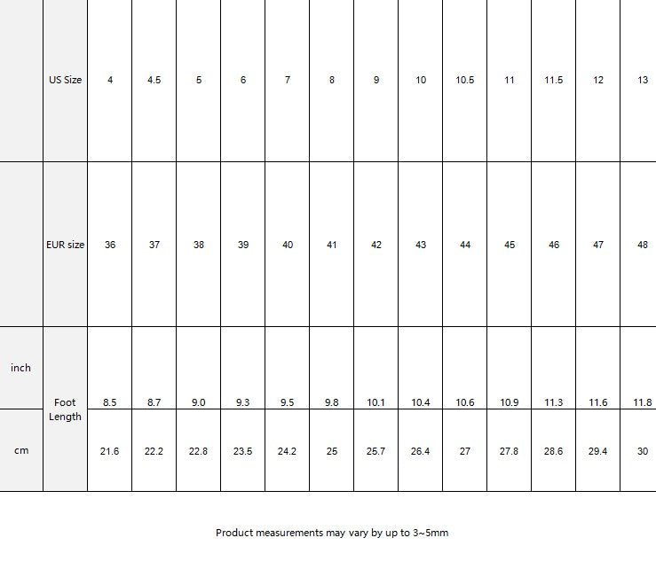 GORDON, GA 31031 KROCZ 2